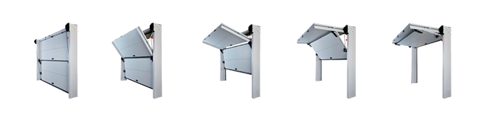 portes overlap ouverture